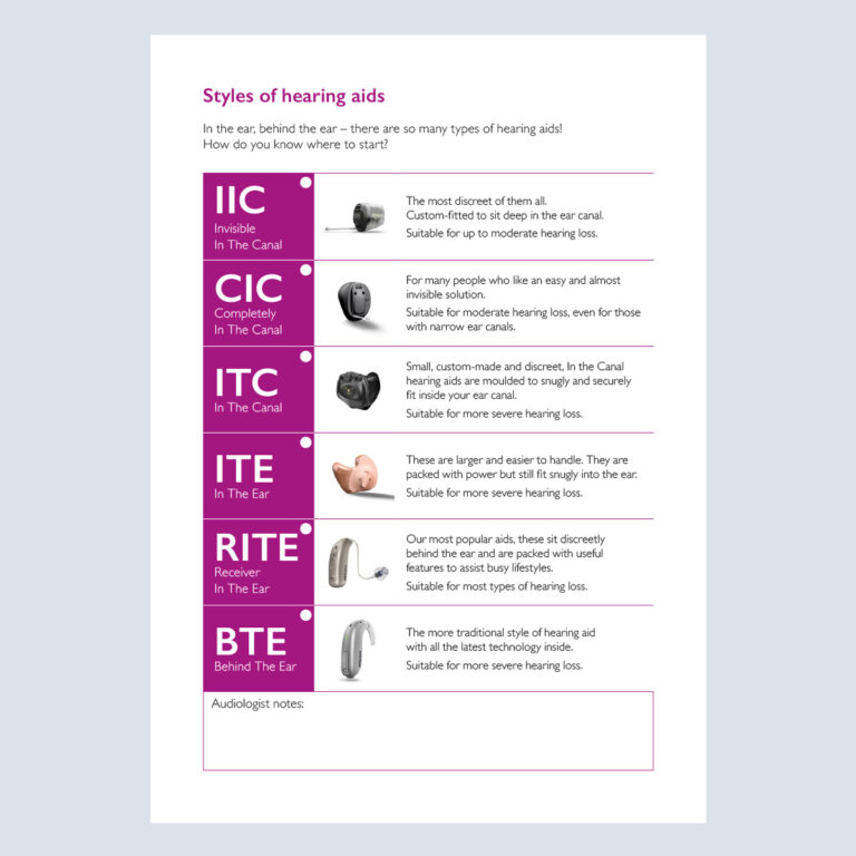 Styles & Solution Hearing Care Insert