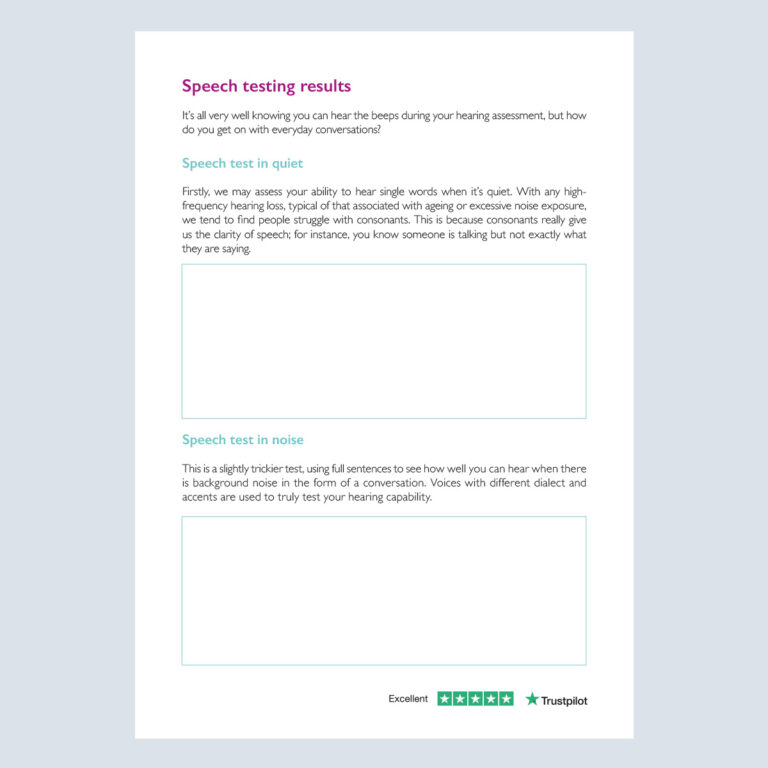Speech Test Results Insert