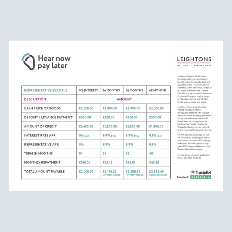 Hear Now Pay Later Insert
