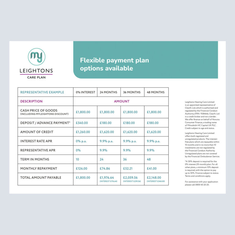 MyLeightons Hearing Pricing Insert