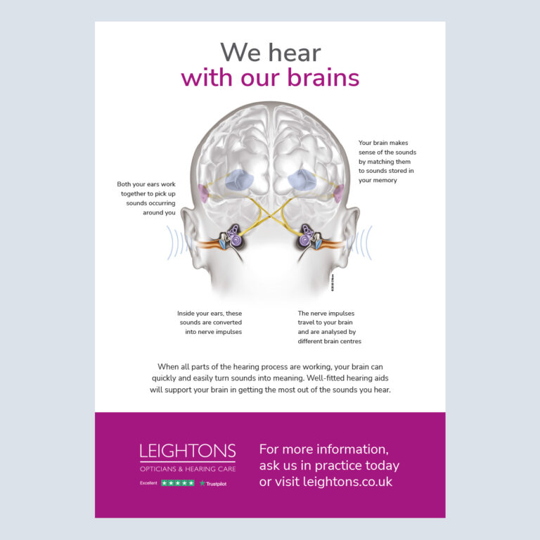 Brain Clinic Poster