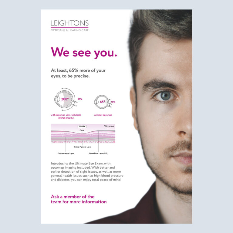 Optomap Poster